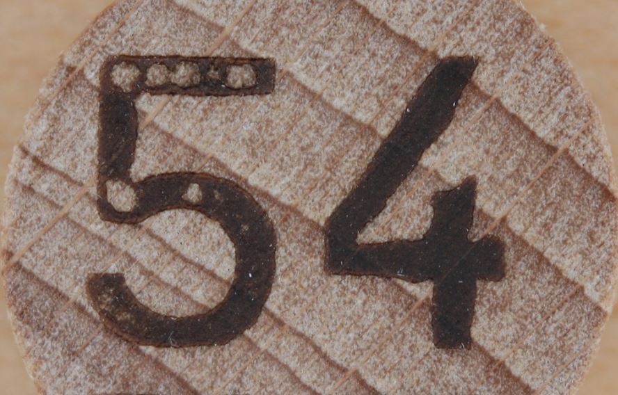 Numerologie 54